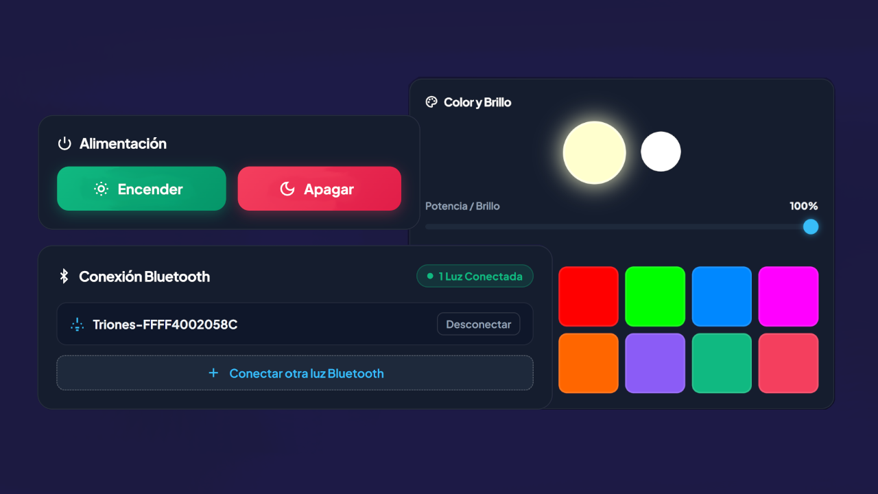 Proyecto Destacado EternoDev